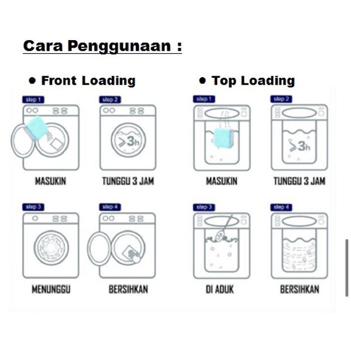 IronClen Pembersih Mesin Cuci isi 10 pcs