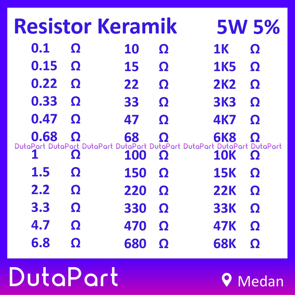 500 PCS Resistor Keramik 5W 5% Kapur 5Watt 5 Watt SEMUA UKURAN LIHAT DESKRIPSI