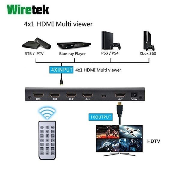 Wiretek HDMI 4x1 Multiviewer Seamless 1080p