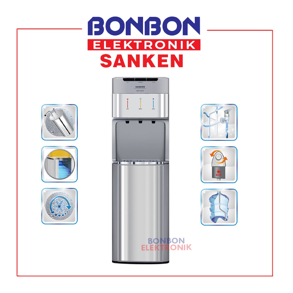 [GOJEK/GRAB] Sanken Dispenser Galon Bawah HWD-C200SS Kompressor Silver