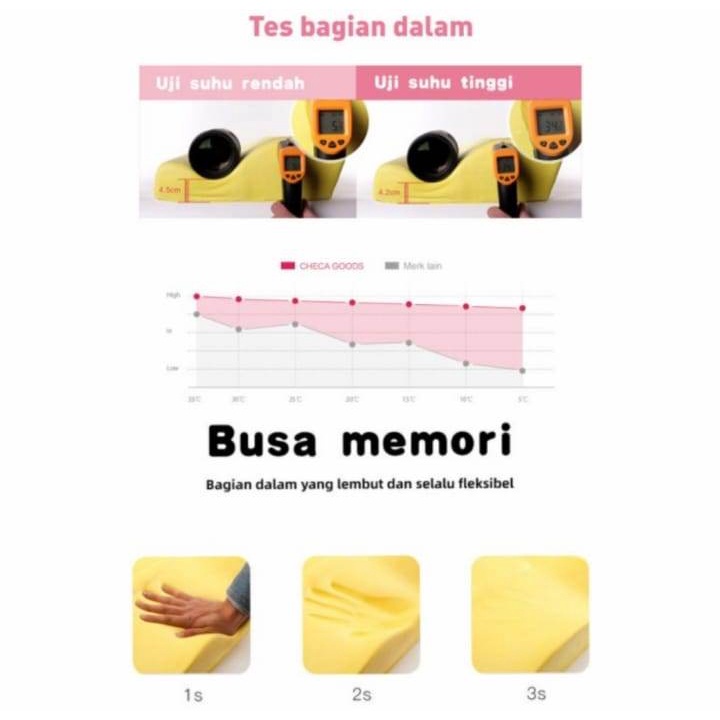 BANTAL DUDUK MEMORY FOAM/ BANTAL TERAPI / BANTAL TRAVELING