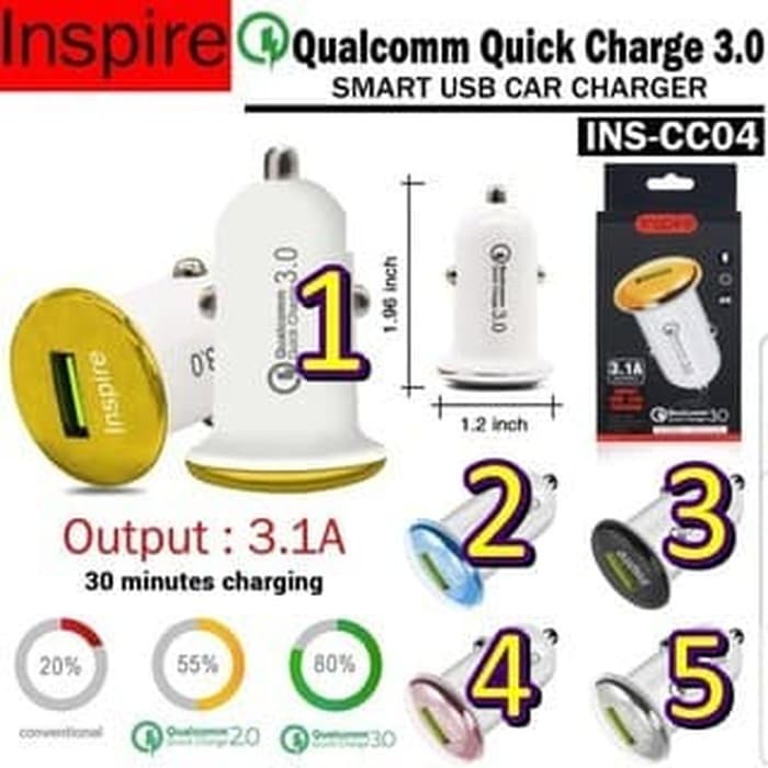 KEPALA SAVER CHARGER MOBIL INSPIRE INS-CC04 SMART USB 3.1A