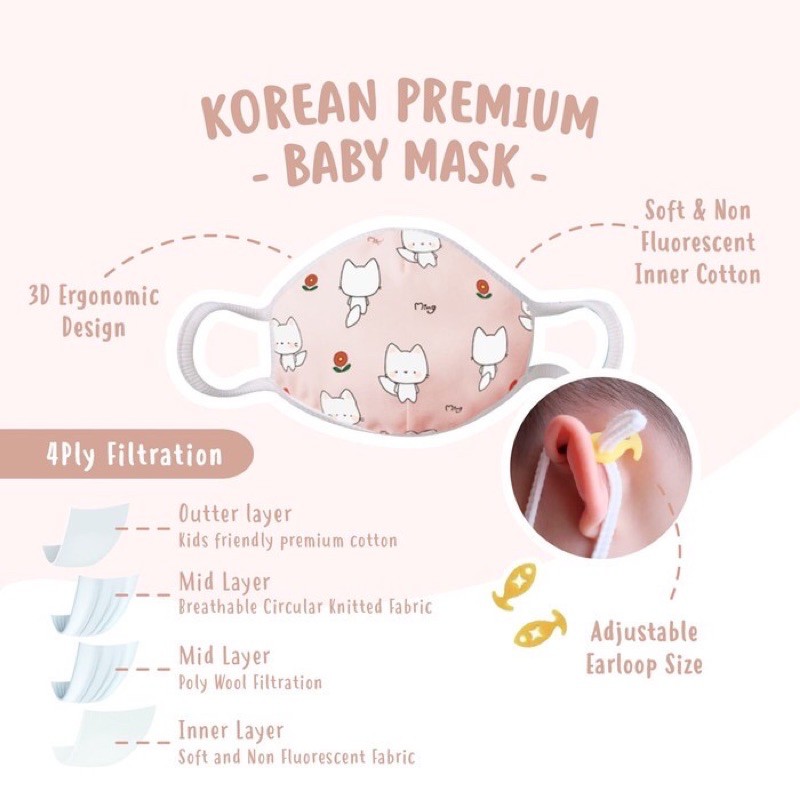 Down to earth Benian Korean Kids Mask Masker Anak Premium