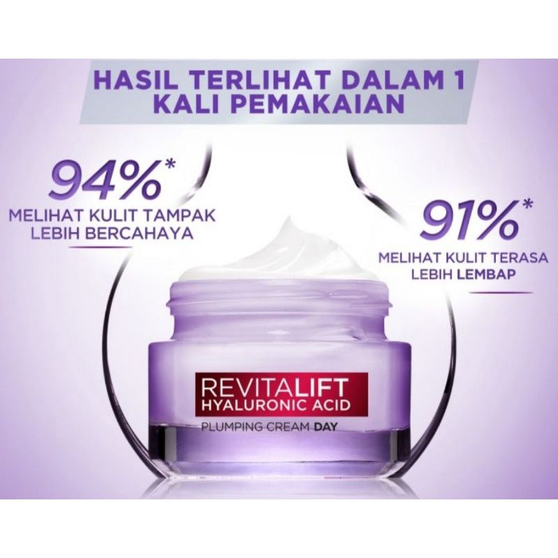 L’Oreal Revitalift Hyaluronic Acid Plumping Cream Day