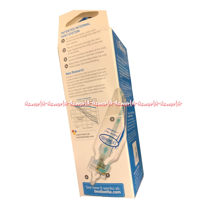 Dr Brown's Reduces Colic 60ml Preserves Vitamins Bottle Botol Susu Bayi Anak Anti Tersedak Dr Browns