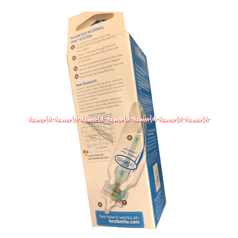 Dr Brown's Reduces Colic 60ml Preserves Vitamins Bottle Botol Susu Bayi Anak Anti Tersedak Dr Browns