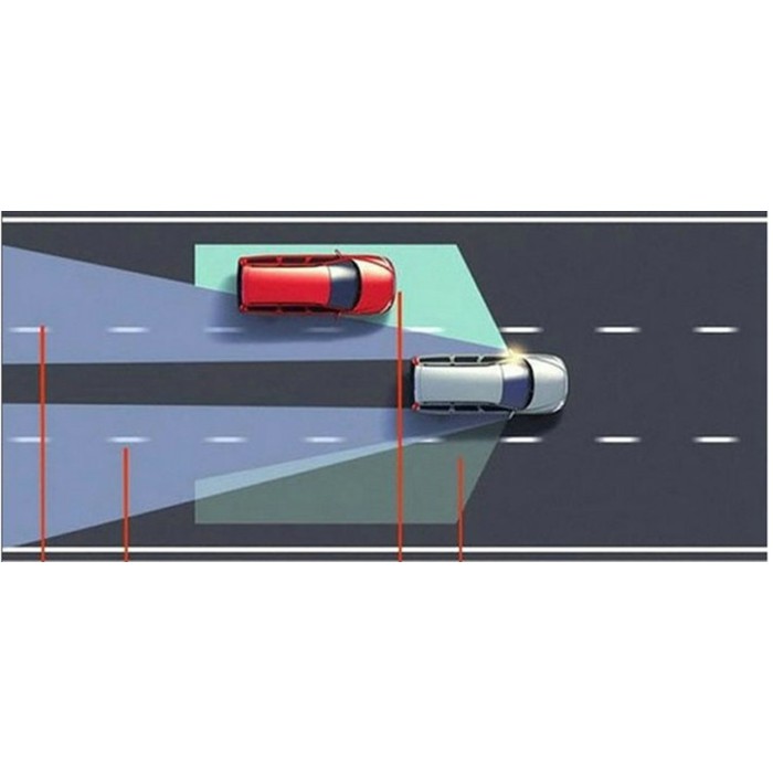 Kaca Spion Kecil Mini Cembung Wide Angle Blind Spot Car Mirrors