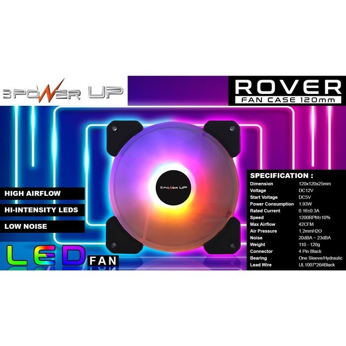 FAN CASING / POWER UP ROVER RGB Auto Fan Casing 12CM AUTO RING LED