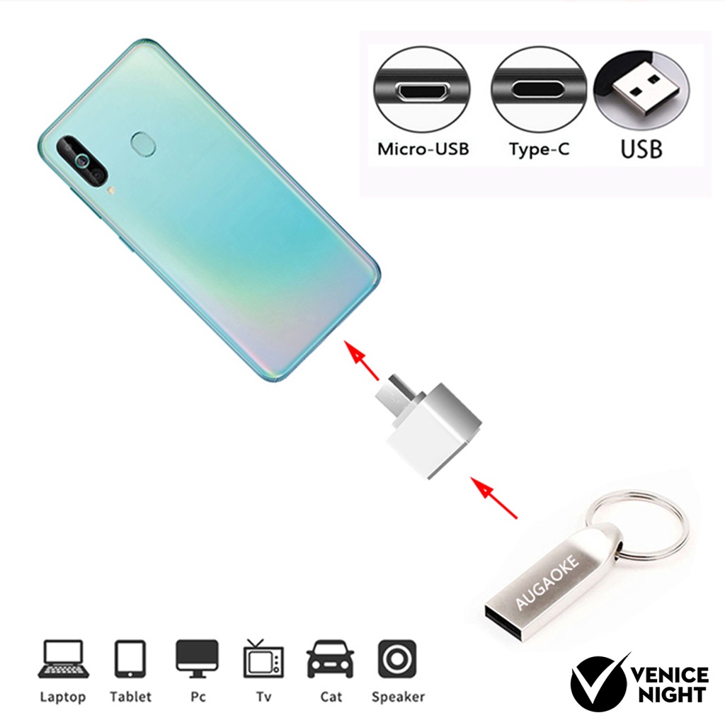 (SF) Gantungan Kunci Flashdisk USB 3.0 1TB 2TB Bahan Metal Anti Air Untuk AUGAOKE U Disk