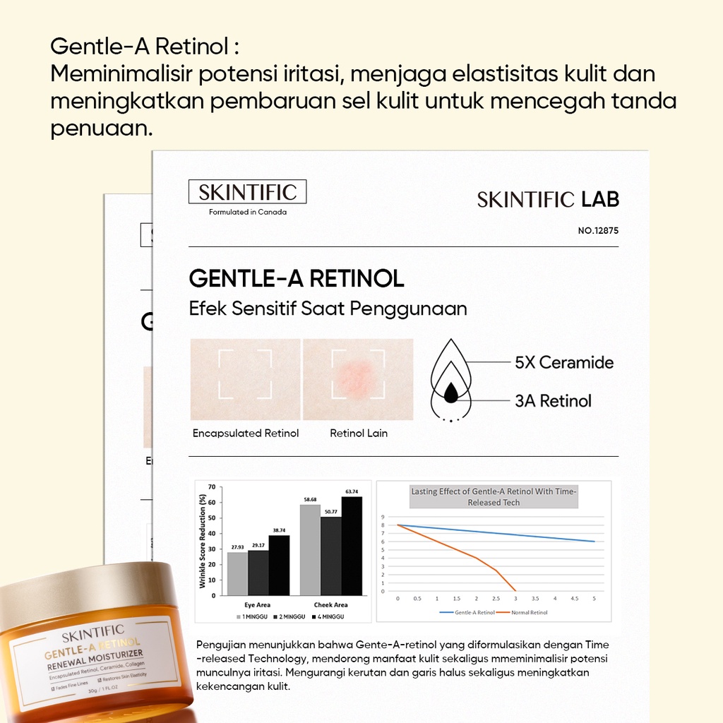 ★ BB ★  SKINTIFIC Gentle A Retinol Cream Renewal Moisturizer | Retinol Pelembab Wajah 30g [BPOM]