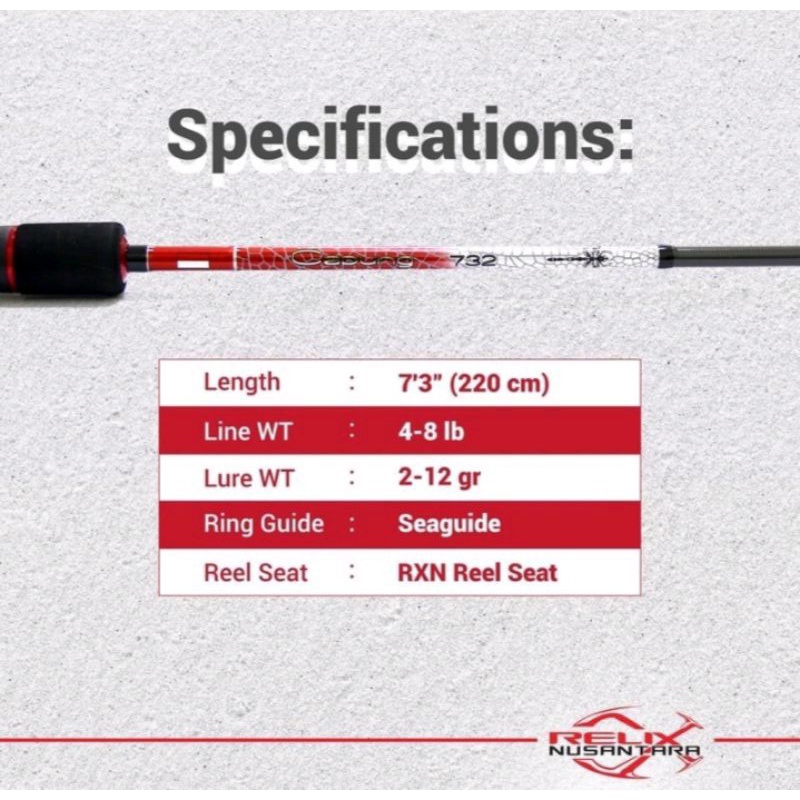 JORAN RELIX Nusantara Capung 732UL Spiderman