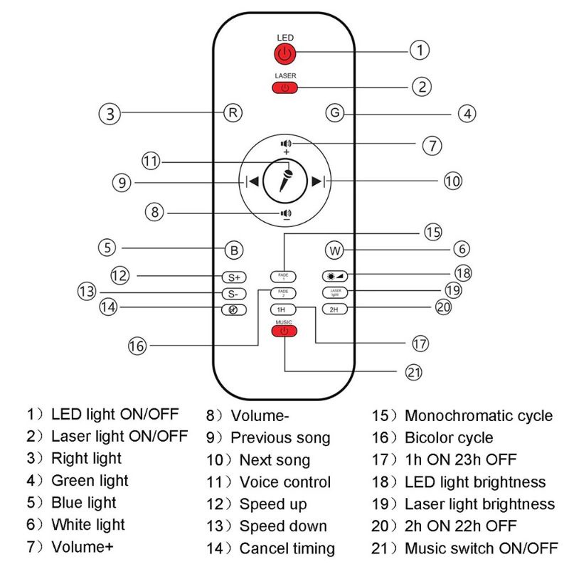 ORIGINAL Speaker Bluetooth Lampu Tidur