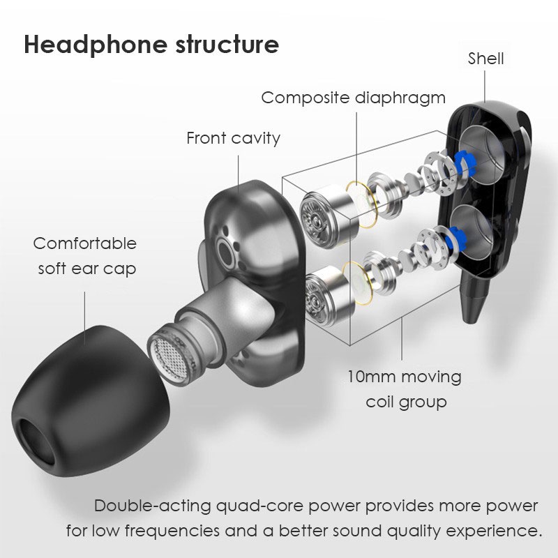 Headphone Subwoofer Subwoofer Dalam Telinga Headphone Stereo Speaker Ganda dengan Mikrofon -PD