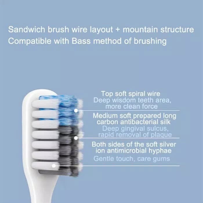 Doctor-B Toothbrush 4pcs sikat gigi dan 1pcs travel box