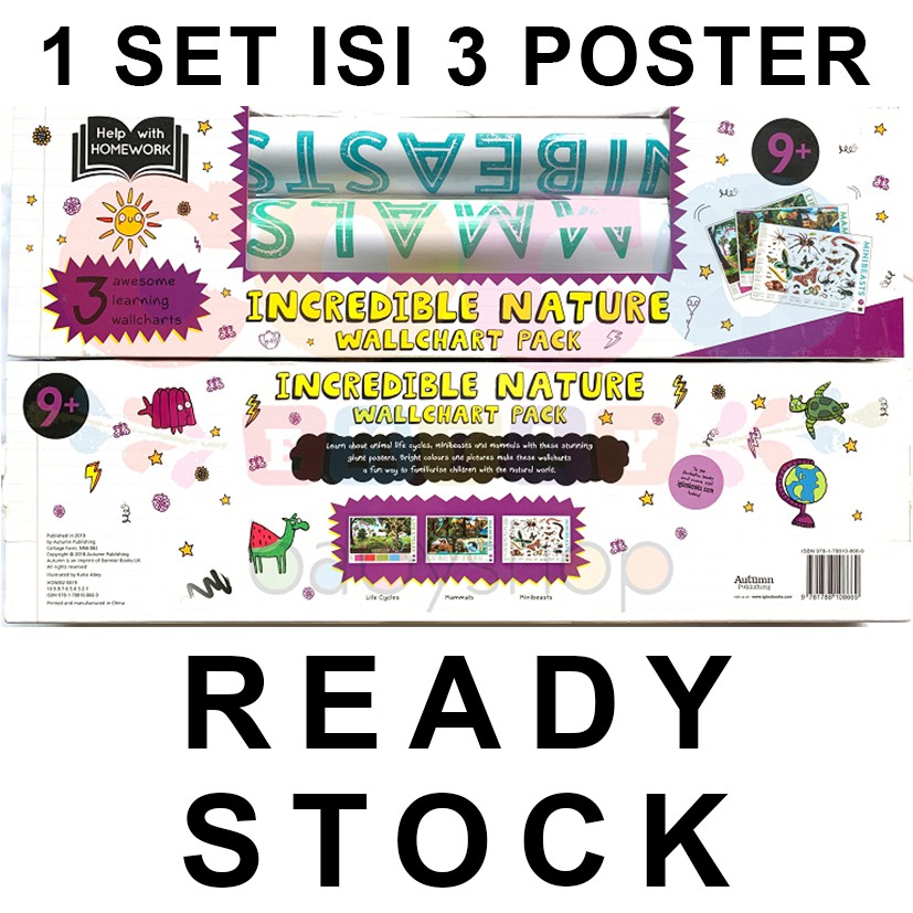 Poster Edukasi Anak Hewan Mamalia Serangga Ekosistem - Wall Chart Pack Incredible Nature IGLOO BOOKS