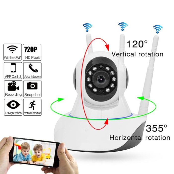 IP Cam Kamera Pengintai Cctv Wireles Wifi 3 Antena Camera Night Vision