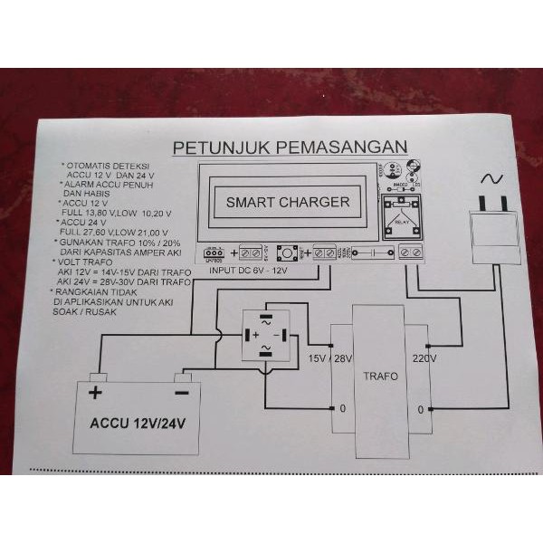 Wiring Diagram Kelistrikan Motor Vespa