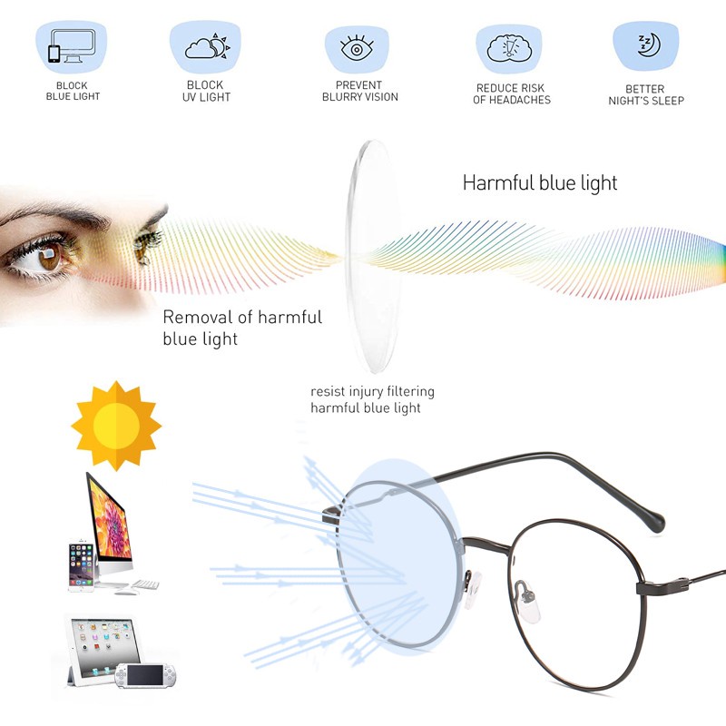 Kacamata Photocromic Anti Radiasi Bingkai logam bulat Wanita Pria Komputer Fotocromic Anti Silau eyeglasses