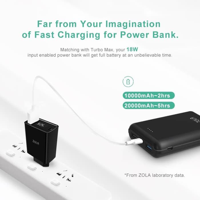 Terlaris      Zola Charger Turbo Max Gen2 QC 3.0 & PD For Ipad pro & Macbook Max 30W