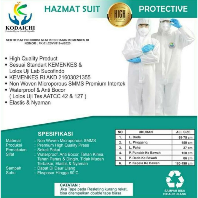 Hazmat Bahan Microporous Berizin Kemenkes PREMIUM/Pakaian Alat Pelindung Diri Bahan Nyaman