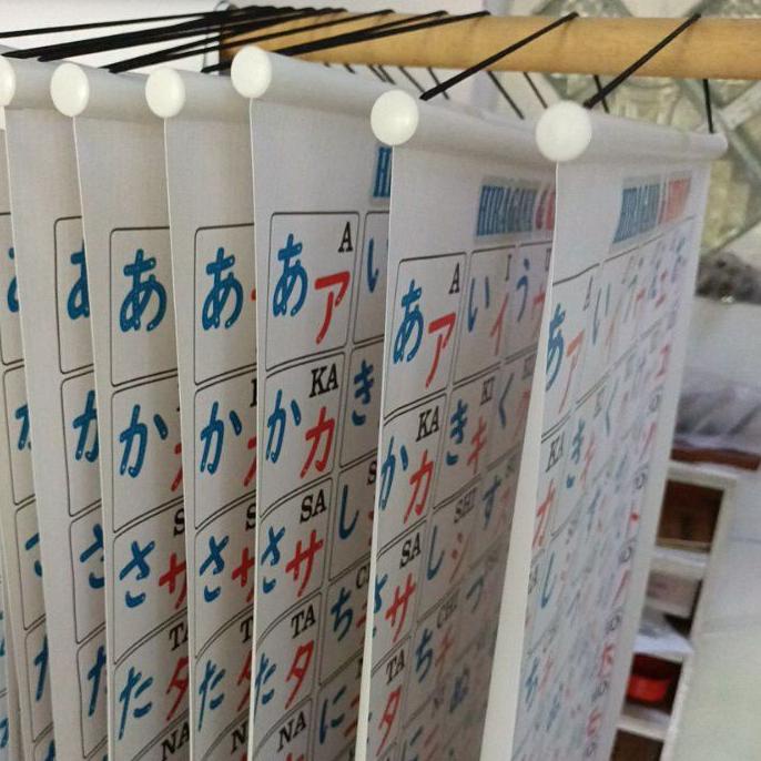 

Model baru - Poster Hiragana Katakana Ukuran Besar 75 cm x 50 cm