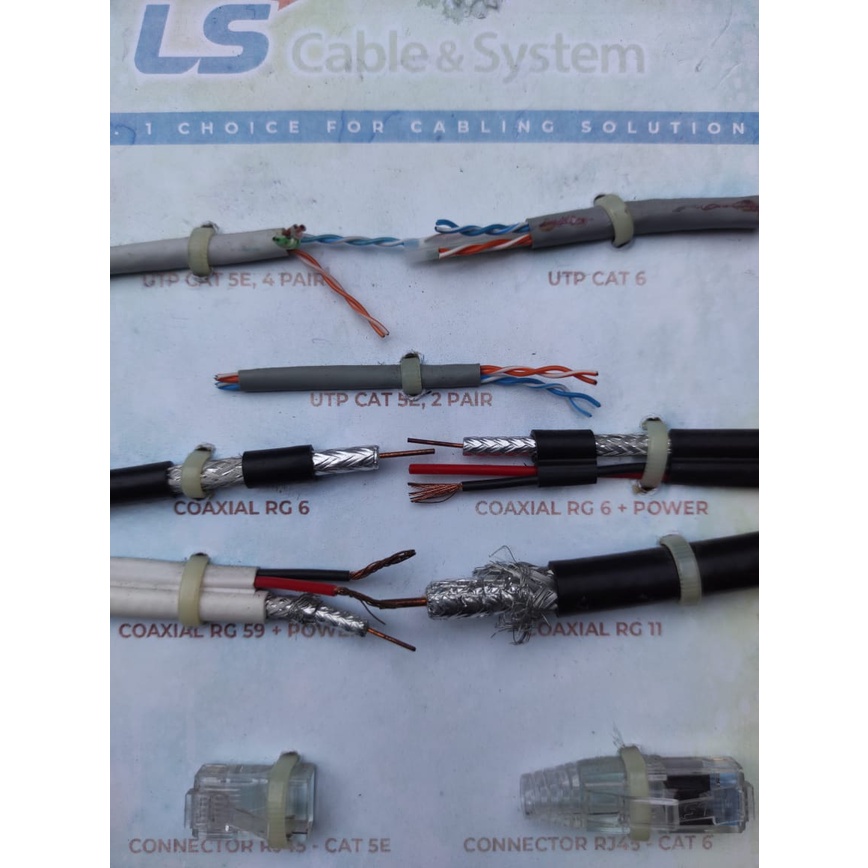 Outdoor Kabel CCTV LS coaxial RG11 305m ORIGINAL