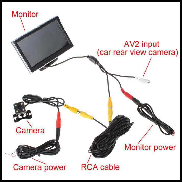 Promo Terbatas Monitor Tv Ondash 5 Inch - Paket Monitor Tv 5 Inch &amp; Kamera Ccd Hd