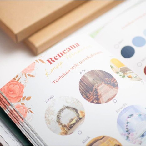 

Buruan Wedding Planner By Ra Planner Murah