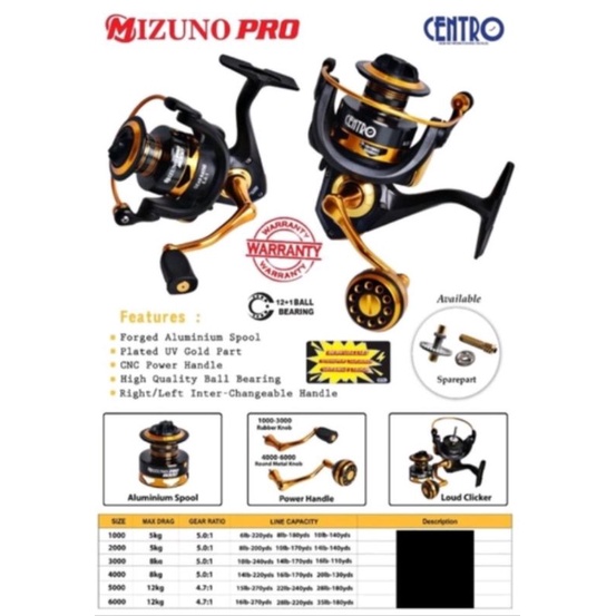 reel Centro Mizuno pro 4000 power handle