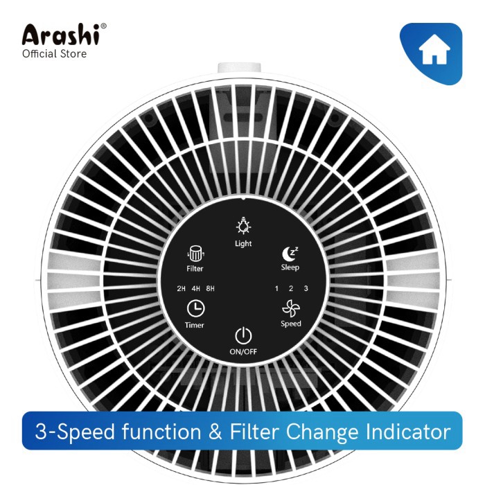 Arashi AOP 301 Air Purifier Ruangan Portable HEPA 13 Filter UV-A Ion