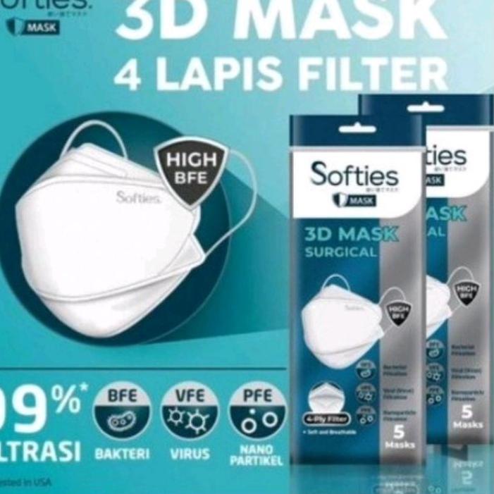 Swip up❄️ Masker Softies 3D Surgical Mask KF94 Masker Medis Limited Edition - Japanese/White/Pink/Bl