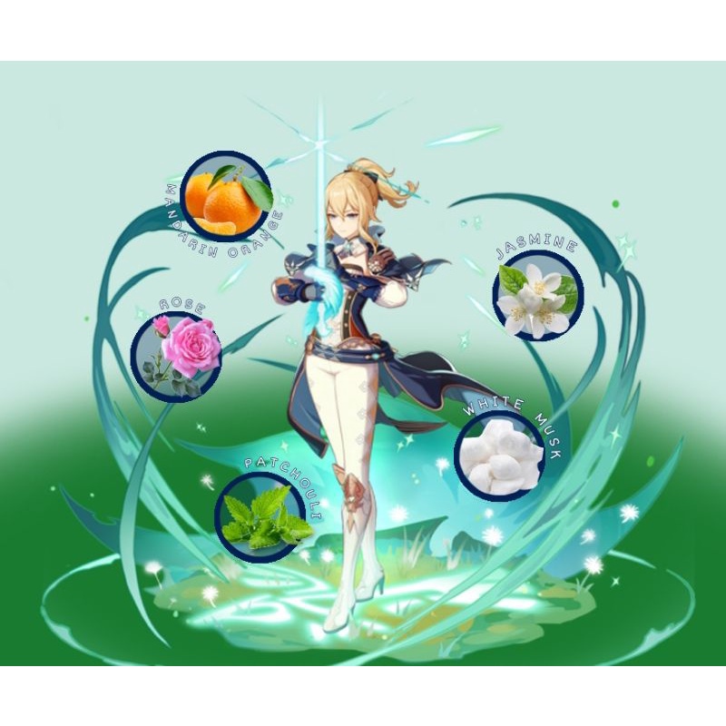 Inspired Perfume Genshin Impact Jean 35