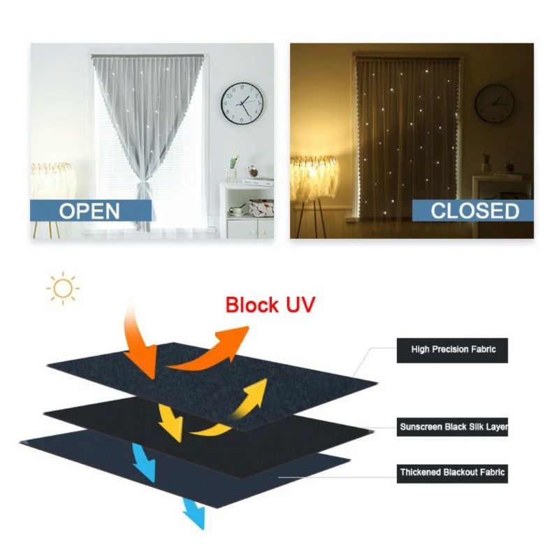 Gorden blackout magic velcro /Tirai hordeng pasang tanpa bor