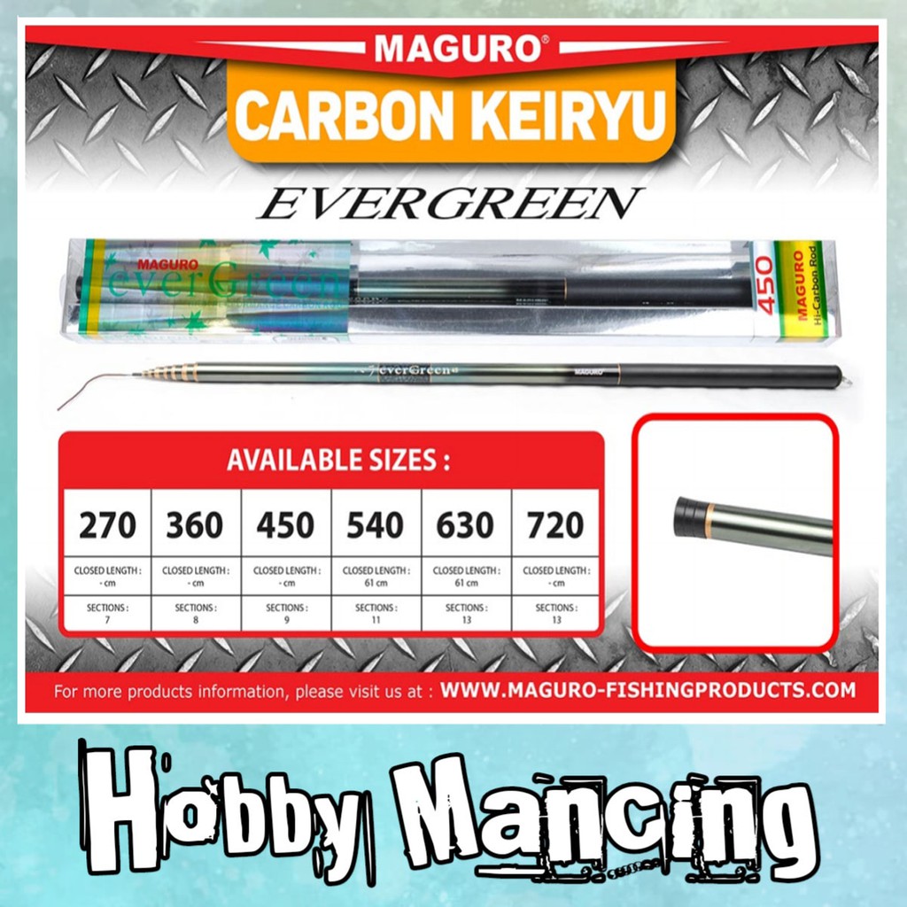 Joran Tegek Maguro EVERGREEN