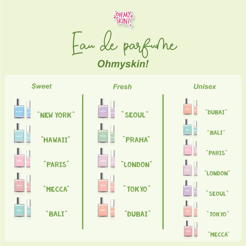 OHMYSKIN! PARFUM ROLL ON 6ML | SPRAY 30ML|