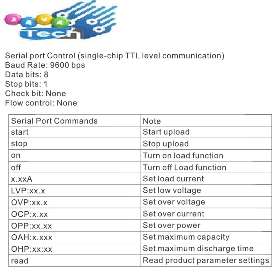 Modul FZ25 / FZ35 Digital Adjustable Electronic Load Tester