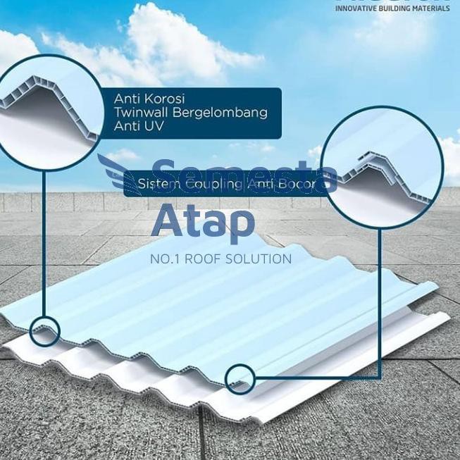 Ω Atap uPVC Alderon -830 10 mm (Warna Biru dan Putih Doff) - Atap Berongga Double Layer ☪