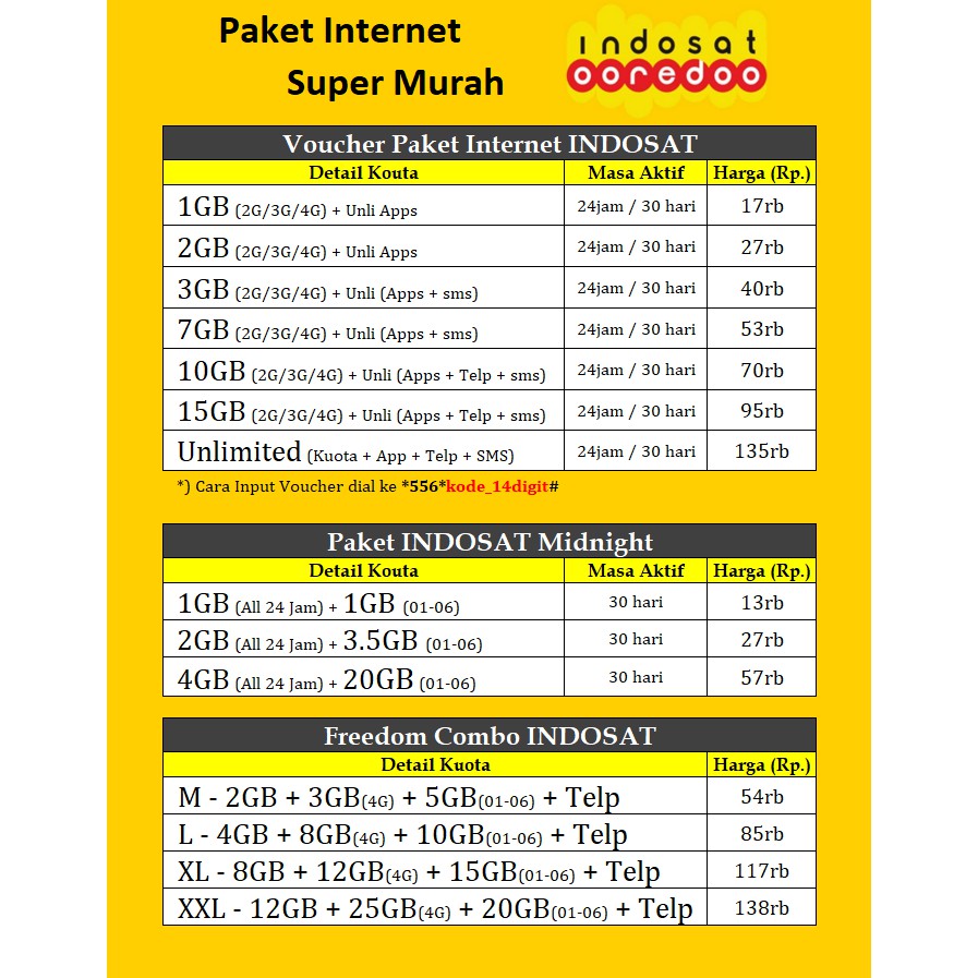 Promo Paket Internet Indosat Murah dan Freedom Combo 