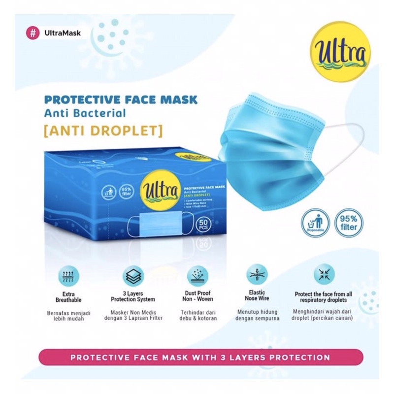 ULTRA Protective Face Mask 3 Ply 50 Pcs