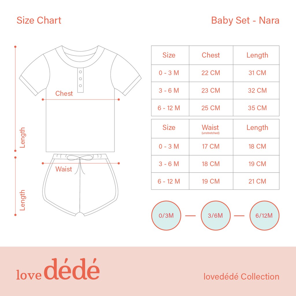 Setelan Pendek Lovedede Nara RYU OEKO TEX sertifikasi Baju Bayi anak Cewek Cowok Lucu Terlaris