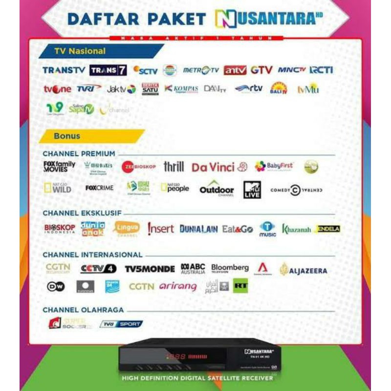 Paket Antena Parabola 60cm untuk 2TV Receiver Tranvision Nusantara hd