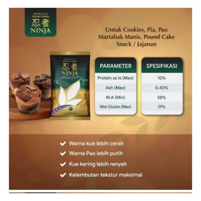 

TEPUNG TERIGU NINJA SRIBOGA PROTEIN SEDANG 10%