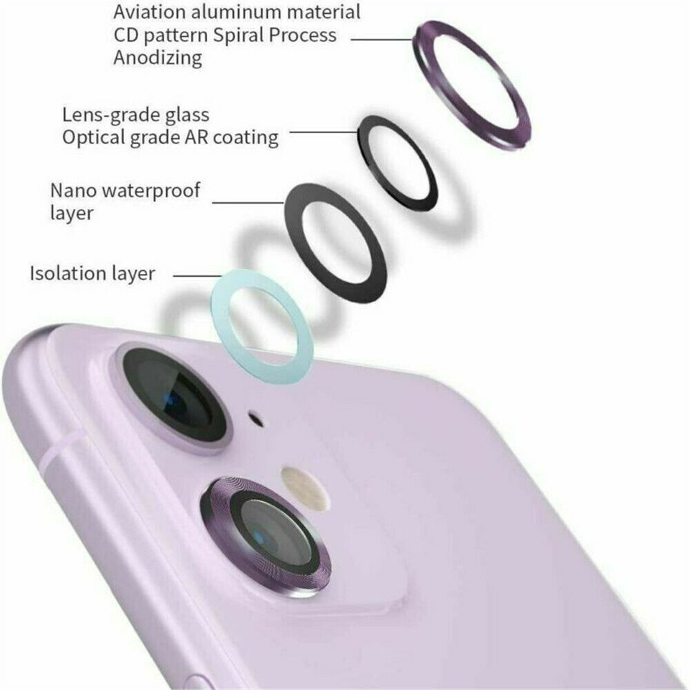 For iPhone 11 12 Mini Pro Max Mini Metal+Tempered Glass Camera Lens Full Cover Protectors Luxury Protective Cap