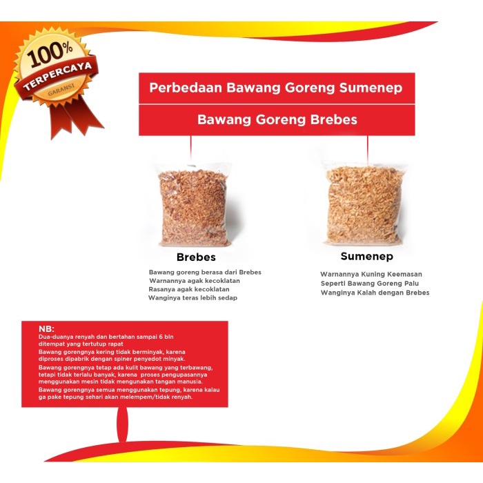 

ds201fs Bawang Goreng 1 Kg Brebes C Renyah - Bawang Brebes, Grade C Dscscv