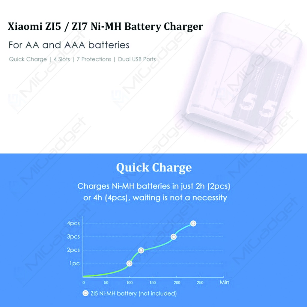 Zi7 Zi 7 Zi5 Zi 5 Rechargeable Battery AA AAA - Baterai Cas AA Zi5 AAA Zi7