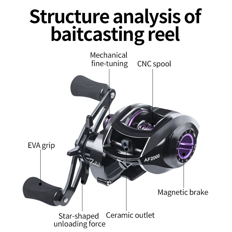 SHILIHUI Reel Pancing Casting Drag Max 8KG Rasio 7.2: 1 AF2000 Metal Spool Rell Baitcasting Reel Bc Ril Laut Real Muarh