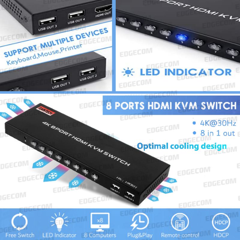 KVM Switch HDMI 8 Port Support 4K Free 8pcs Kabel KVM HDMI