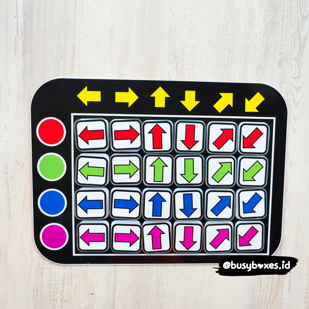 [busyboxes.id] mainan edukasi Busy Page busypage mencocokan panah warna mainan edukasi preschool TK