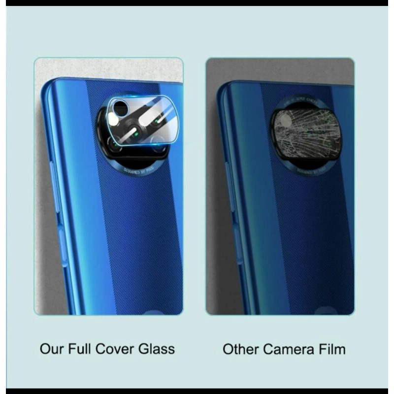 POCO X3 NFC PELINDUNG CAMERA LENS TEMPERED GLASS PREMIUM 9H