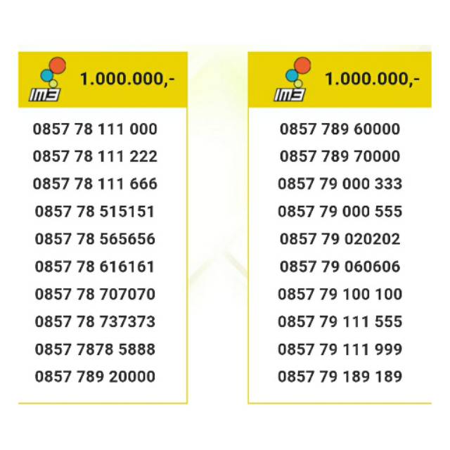 Nomor Cantik Im3 ooredoo rapi